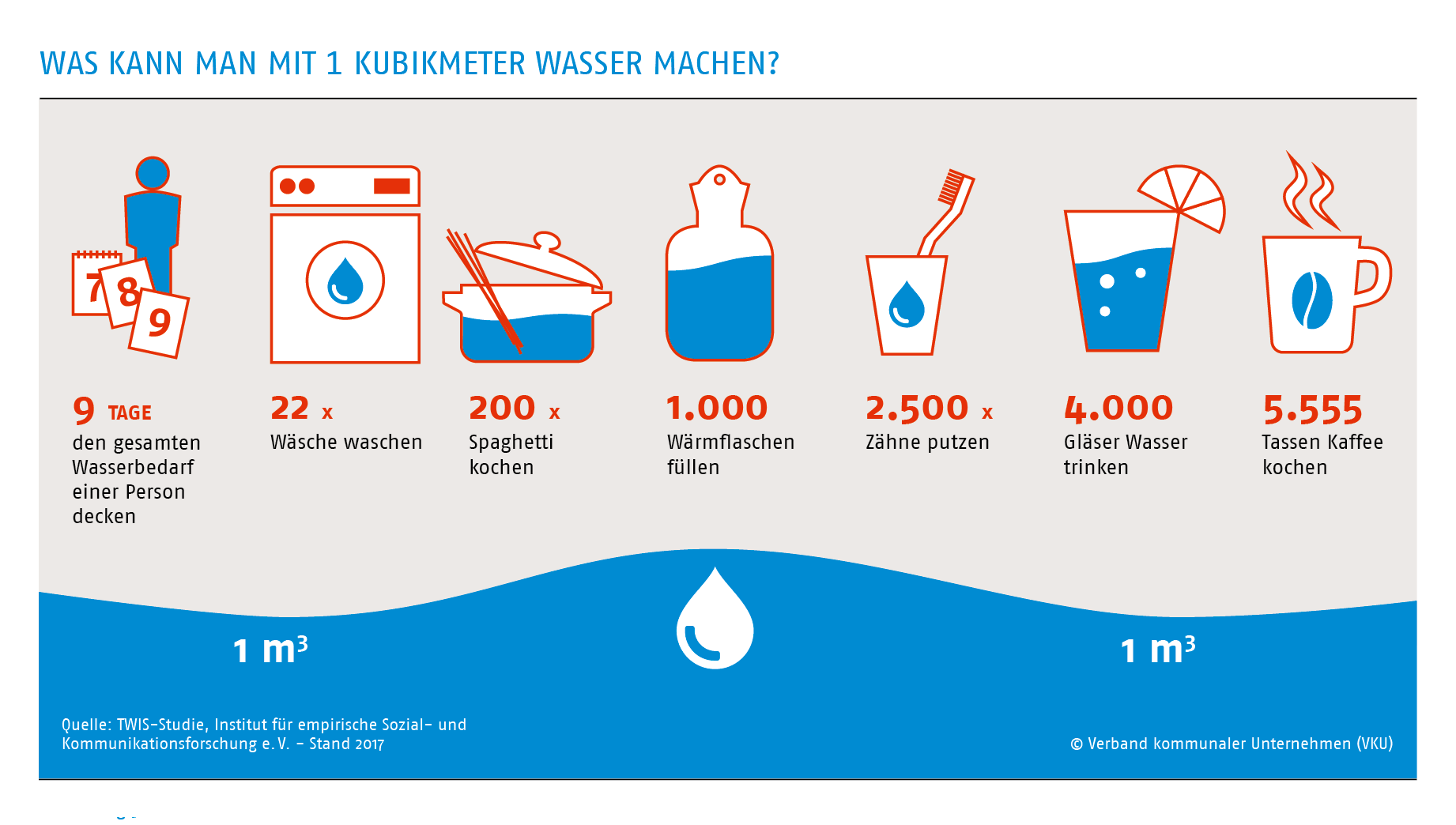 Eis Gr ner Hintergrund Fahrenheit 1 Cubic Meter Wasser Fotografie Natur eis-gr-ner-hintergrund-fahrenheit-1-cubic-meter-wasser-fotografie-natur